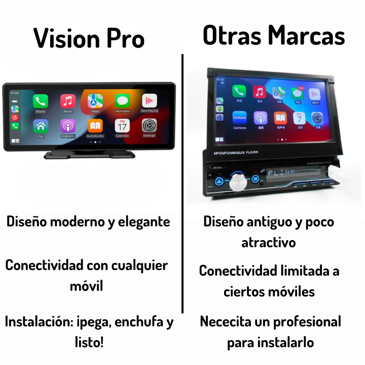 vision pro 10,26"